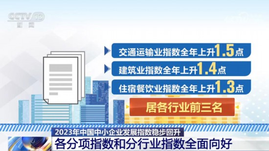 新博2平台：一组组数据看活力中国 经济社会发展干劲十足